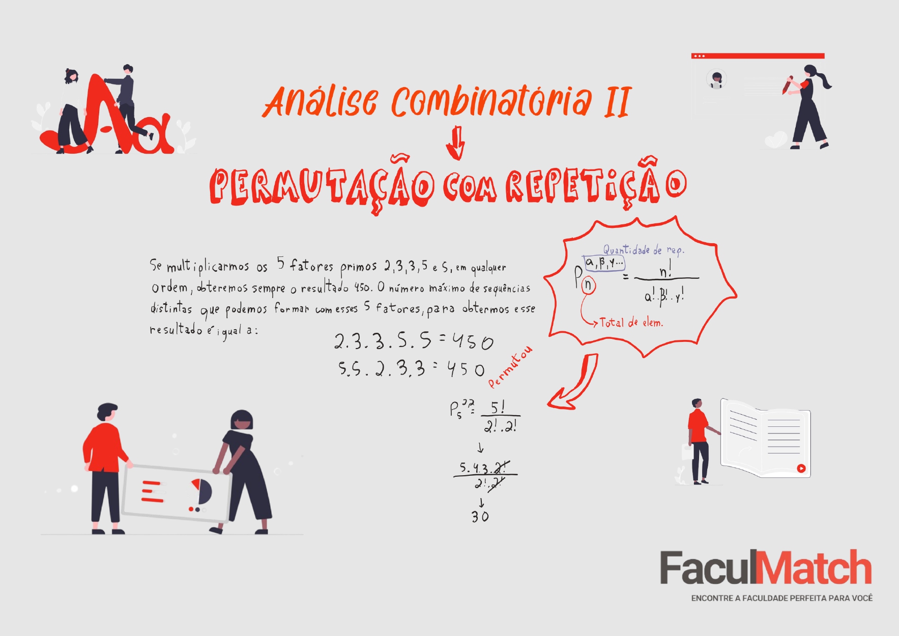 Mapa Mental sobre Análise Combinatória 2